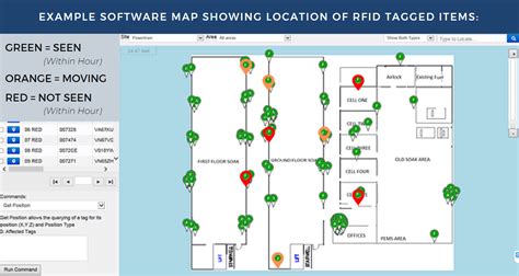 rfid tag mapping 2021